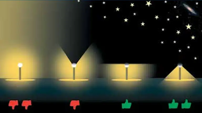 Dark Sky Møn og Nyord illustration af Dark Sky godkendte lamper